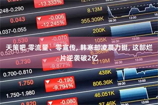 天策吧 零流量、零宣传, 韩寒却凌晨力挺, 这部烂片逆袭破2亿